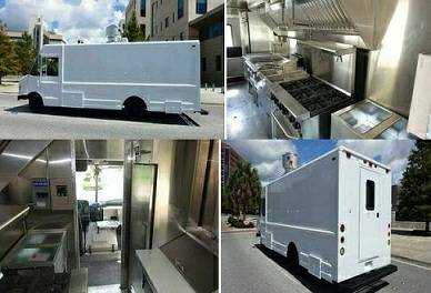 Custom Made Hot Dog Food Trailer Concession 8x12 -